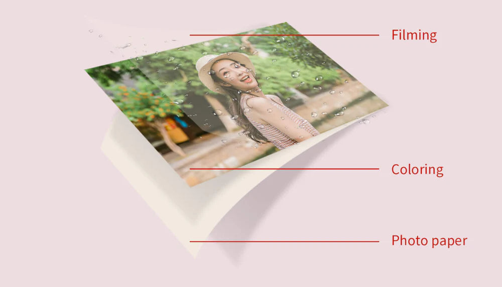 LUMIVA™ Pocket Printer | Instant Bluetooth Photo Printer (iOS & Android)