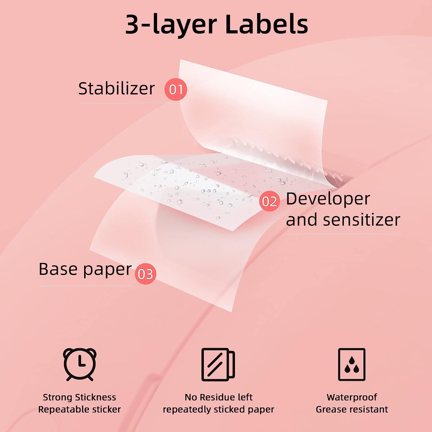 PoooliPrint Label Printer + 5 FREE Label Rolls ✨